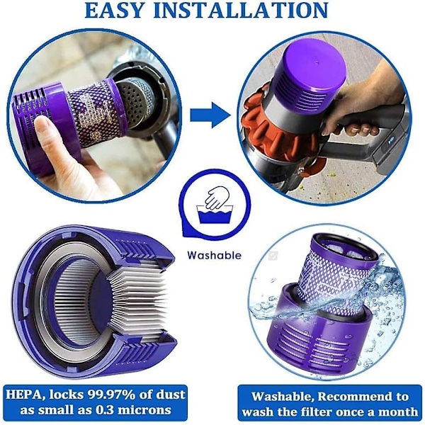 2 kpl Dyson V10 -suodattimet tehostamaan puhdistustehoa