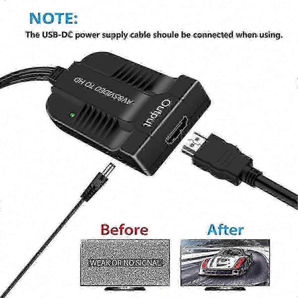 S-Video til HDMI-adapter med HDMI-utgang