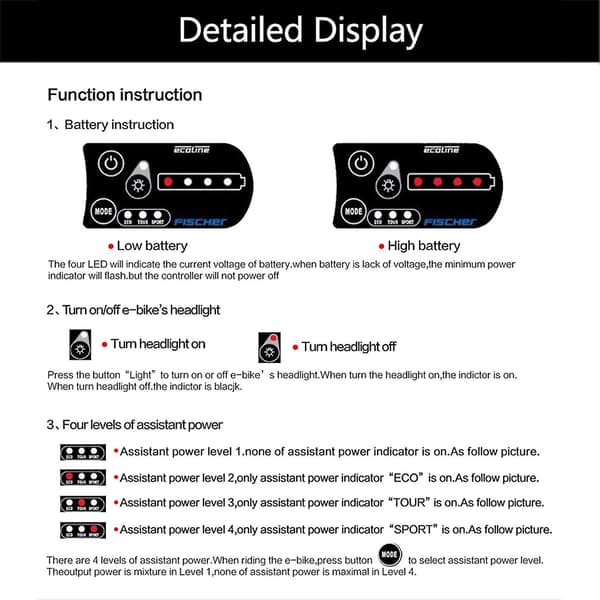 LED Display Connector 810 til elcykel, vandtæt