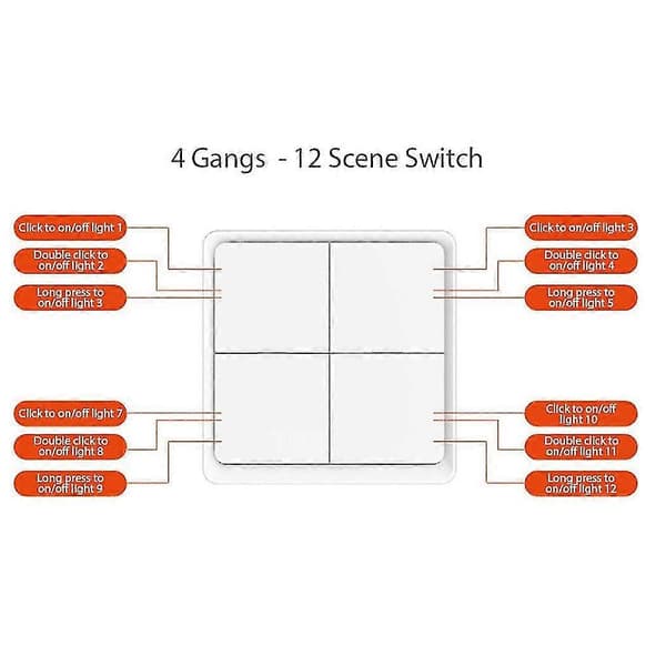 4 Gang Tuya Zigbee Trådløs 12 Scene Switch Trykknap Controller Batteridrevet Automation Scena