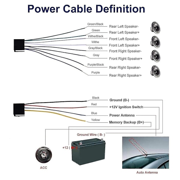 Autostereo Bluetooth, Single Din Radio Fm Media Player USB/tf/sd/aux Audiovastaanotin, Hands Fre