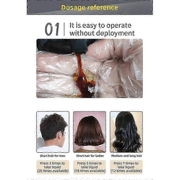Shampoo med hårfarve - Langvarige effekter på få minutter for levende lokker, 500 ml Black