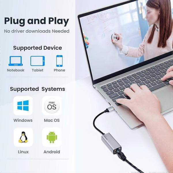 USB Ethernet-sovitin, USB A–Ethernet-sovitin, Gigabit Ethernet–USB, USB 3.0 Gigabit–Ethernet-sovitin yhteensopivuus