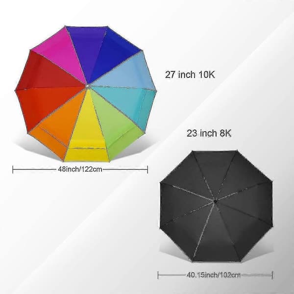 Large Windproof Golf Umbrella - Extra Large 54 Inch Double Canopy 10 Ribs Folding Travel Umbrella Compact Automatic Open Close for Rain