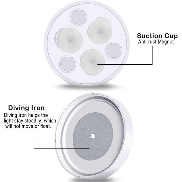 Hot Tub Lights, Submersible Led Pool Lights, Bad Spa Lights med Remote RF