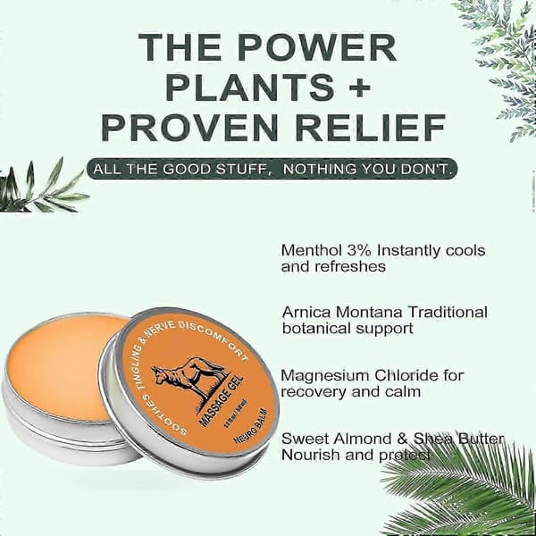 Therawolf Neuro Balm 1pc