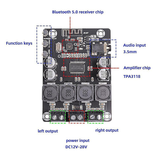 Tpa3118 45w Bluetooth-forstærkerkort Klasse D 45w Bluetooth-forstærkerkort Dc 12v-28v