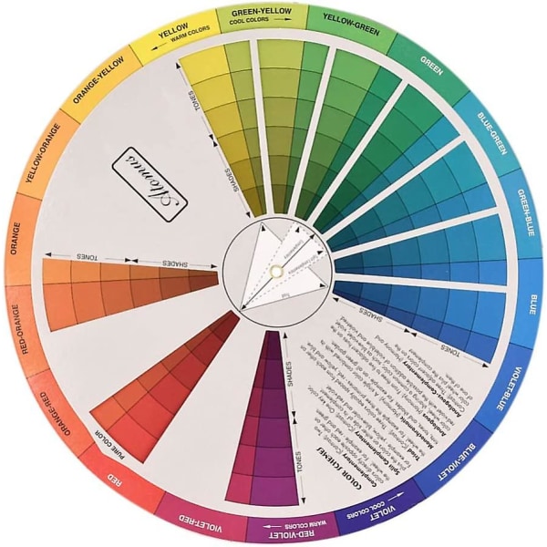 Färghjul Färgtavla Diagram Konstnärsfärgguide Verktyg För Målning & Nagel & Inredning