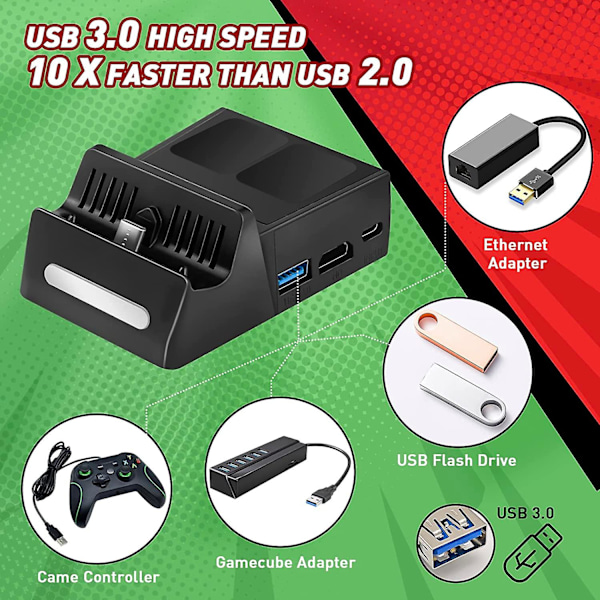 Tv-dockningsstation kompatibel switch, portabel tv-dockningsstation ersättning för switch med extra USB 3.0-port