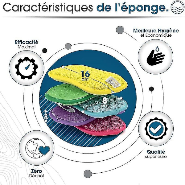 Sæt med 10 vaskbare og genanvendelige mikrofibersvampe - Opvaskesvamp og køkkensvamp - Miljøvenlig - Flere farver - Magisk dobbeltsidet multi-use