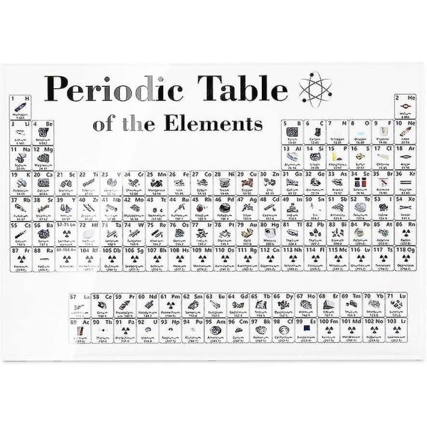 Akryylistä valmistettujen kemiallisten elementtien jaksollinen taulukko, jaksollinen esitys