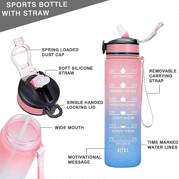 Motivoiva vesipullo aikamerkinnällä & 1000 ml vesipullo pillillä, tiivis, BPA-vapaa - SNNGV pink