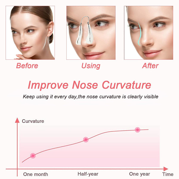 2 stk. Nose Up Shaping Lifting Clip Bridge Beauty Enhancer Reshaper Næse Straightening Clip Nose Enhancer