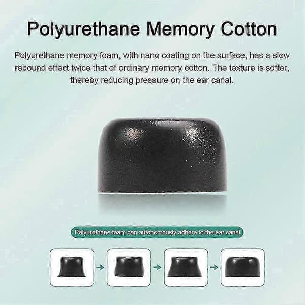 Til Sony WF1000XM5 Memory Foam Ørepropper Polyurethan Nano-belægning black large