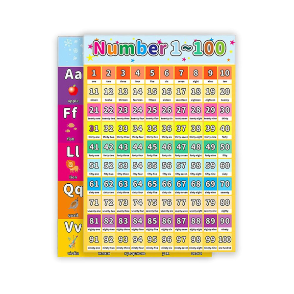 Abc Alfabet Plakat Chart Kid Pædagogiske Charts Engelsk Learning Charts Alphabet*Number1 to 100
