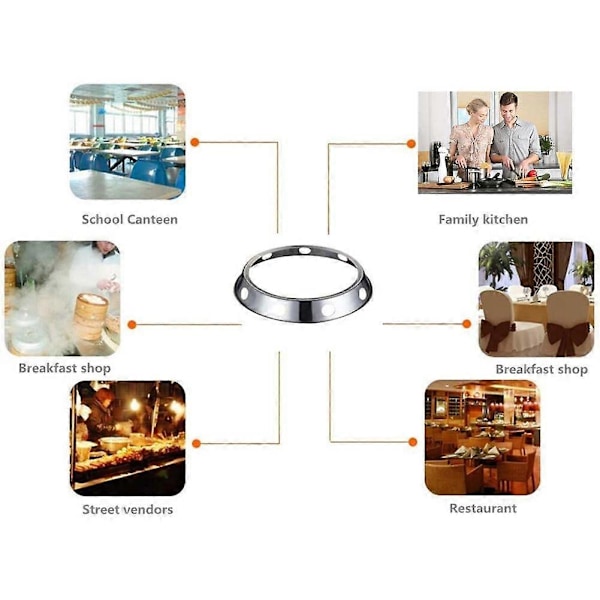 Universal Wok Pandestøtte Stativ Wok Ring/ Rundbundet Wok Stativ Universal Størrelse til Gasblus F