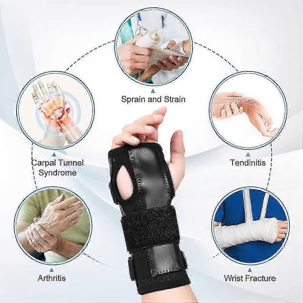 Handledsbandage Handledsskena
