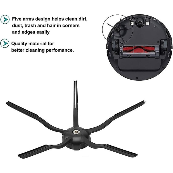 20 pakke tilbehør til Xiaomi Roborock S6 S60 S65 S5 Max T6 støvsuger, 2 rullebørster, 4 filtre, 4 klude, 3 sidebørster, 6 vandkerner, 1 Wh