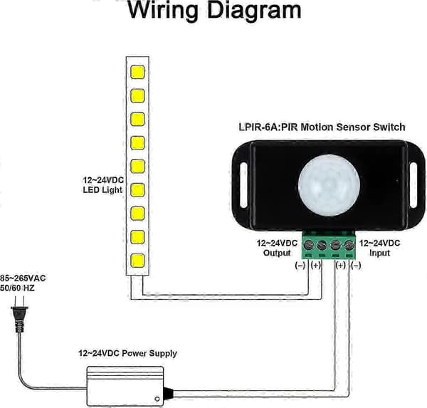2026 Beste 2-delers bevegelsessensorbryter, 12V/24V PIR-sensor LED-bryterkontroller for fleksible LED-strips