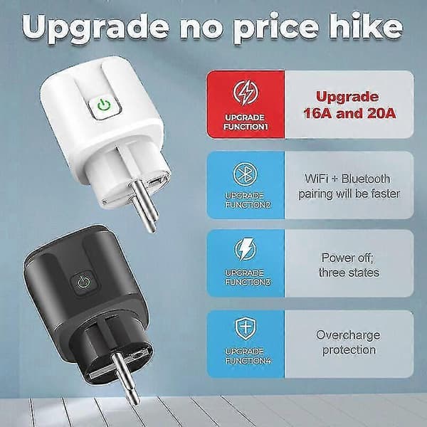 16A WiFi Smartplugg for Alexa, Google Home, Siri, SmartThings; Energiovervåking og timerfunksjon, kompatibel med Android og iOS