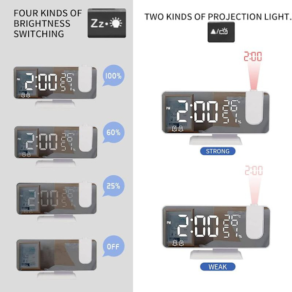 Projector Alarm Clock, Clock Radio with Temperature, Humidity, 7.5 Inch Mirror LED Display, with Automatic Dimming Function, (White)