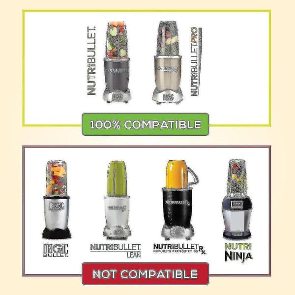2-pak erstatningskopper til Nutribullet xi 24 oz