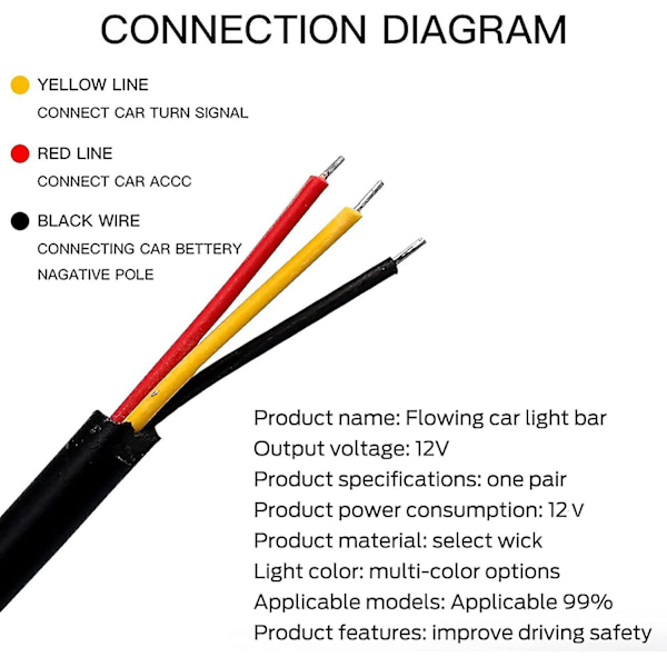 2st Drl Led Strip Blinkersljus Sekventiell Gul Ljus Flexibel Körljus 12v Bilstrålkastare Biltillbehör| | Red to yellow 30cm
