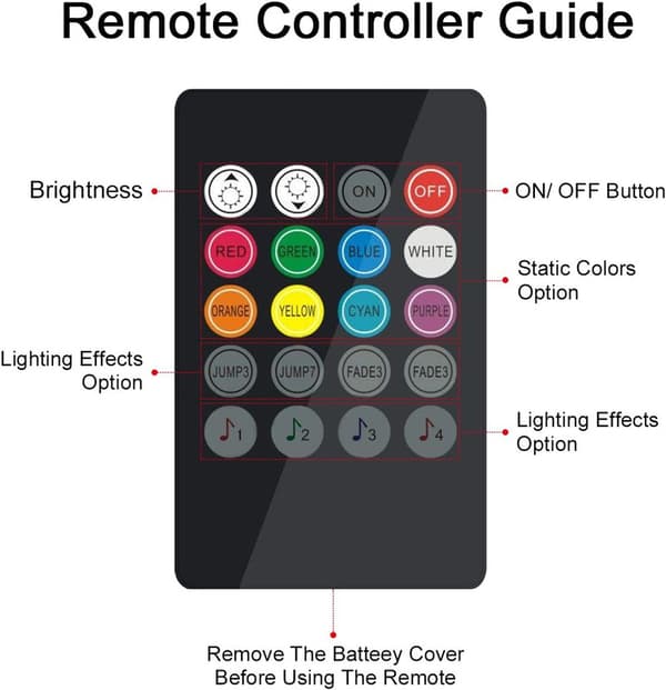 LED Interiörbelysning Bil, Bil LED Interiörbelysning RGB