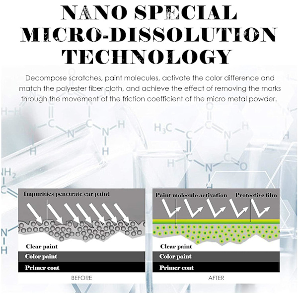 4 pakker Nano Sparkle-klud, Nano Magic-klud til fjernelse af ridser på bilen, nem at polere overflader