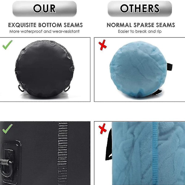 Vattentät Bucket Bag: Perfekt för forsränning och utomhusaktiviteter