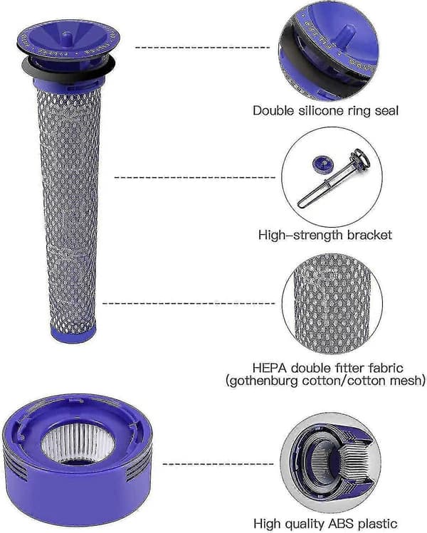 Suodatin Dysonille, vaihtosuodatin Dyson V8 V7:lle, 2 kpl esisuodatin