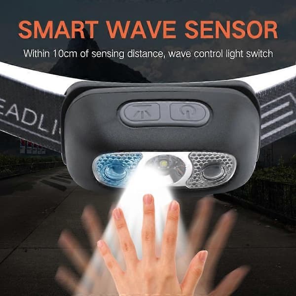 Superljus LED-pannlampa med sensor