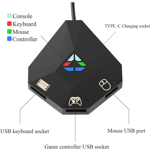 Tangentbords- och musadapter kompatibel med switch trådbunden USB anslutning kompatibel med PS4, Xbox One, Ps3, Xbox 360