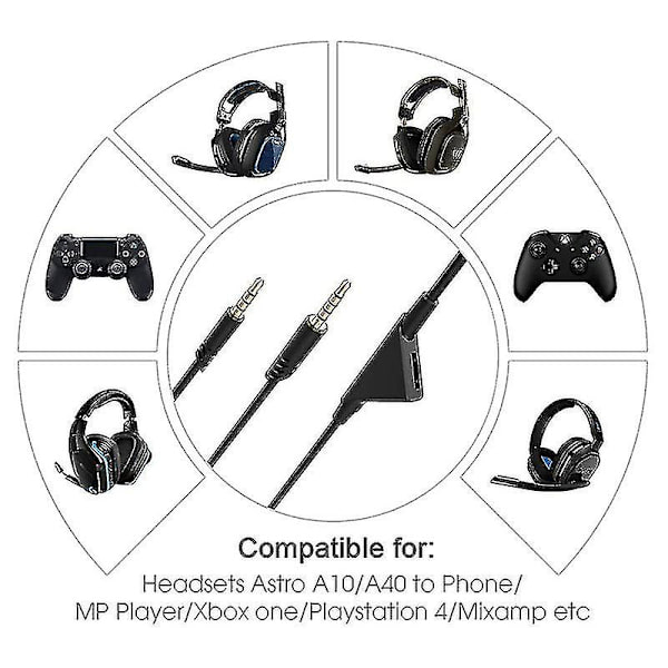 Erstatningsledning for Astro A10 A40 A30 G233 Gaming Headset Kabel Hfmqv