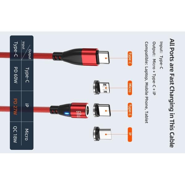 2-pack USB-C 2m 3-in-1 Magnetic Charging Cable 60W Fast Charging Black Black Svart