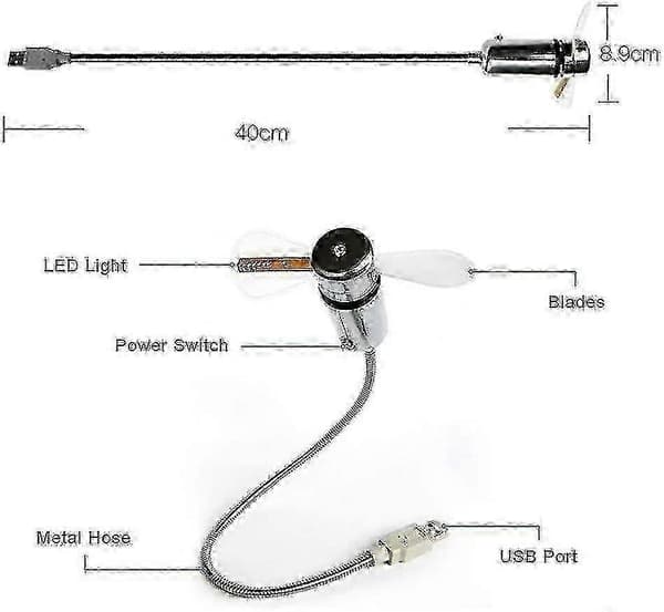 LED USB-klockfläkt med realtidsvisningsfunktion - Silver