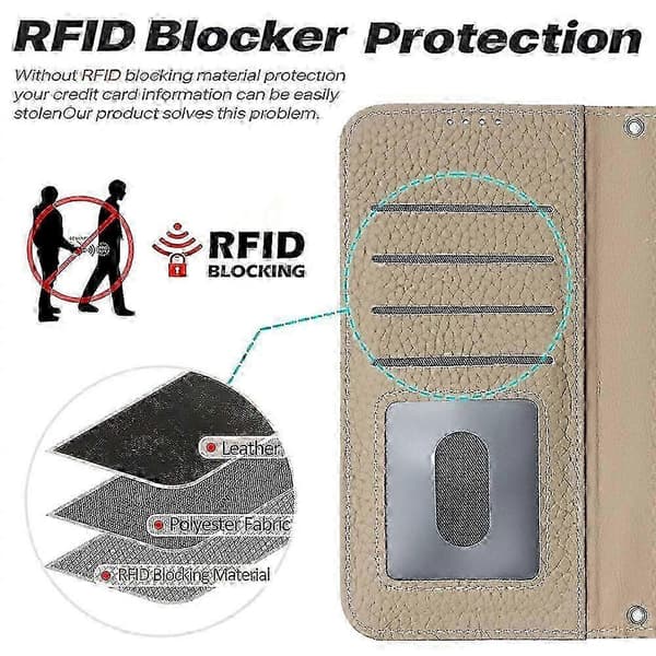 iPhone 17 Pro Max Äkta läderfodral med ställfunktion, litchi-textur och RFID-skydd Grey