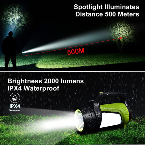 B rbar Emergency Lantern Torch Camping Light Multifunktionell Vattent t