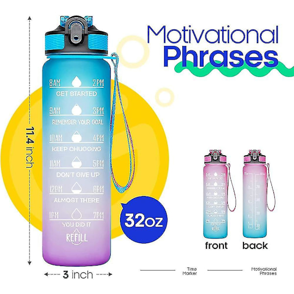 Giotto 32oz läckagefri Bpa-fri dricksvattenflaska med tidsmarkör och sugrör blue