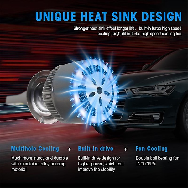 2kpl 36w H4 H7 H11 Aviation Alumiini Auton Led-ajovalot Vedenpitävät Ip68 Kaukovalot Lähivalot Auton ulkosisustustarvikkeet| | H1 x2