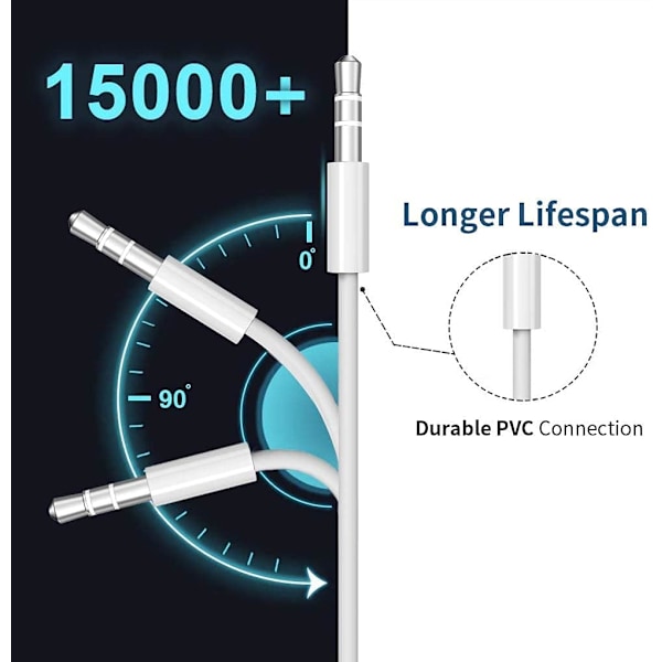 Aux-kabel for i bil 3,5 mm Aux-stereo/hodetelefoner/høyttalerstøtte Alt iOS System-Hvit(1M)
