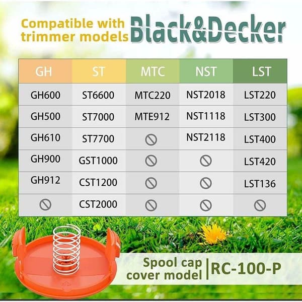 Black & Decker Trimmer Replacement Spools - 6 Pieces with 1.65mm Line, 10m Each, Includes Extra Spring & Cap