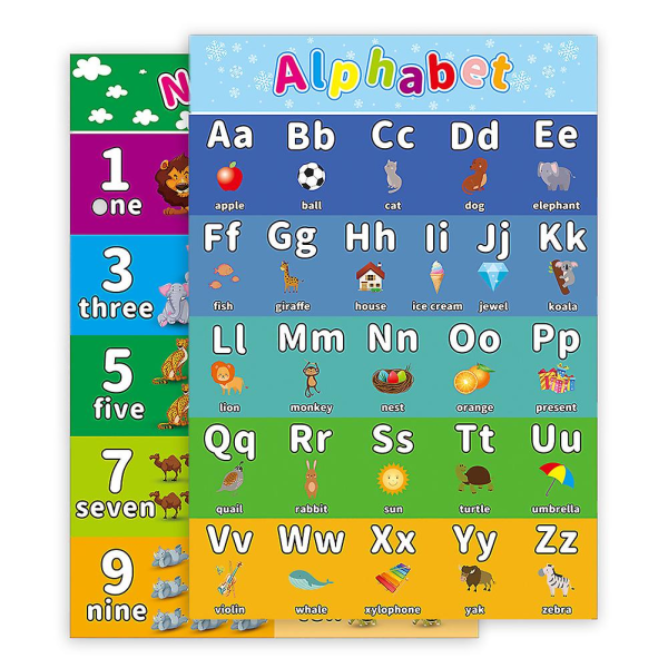 Abc Alfabet Plakat Chart Kid Pædagogiske Charts Engelsk Learning Charts Alphabet*Number1 to 10