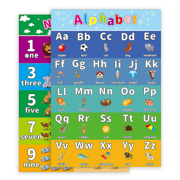 Abc Alphabet Poster Chart Kid Educational Charts Engelsk læringsdiagrammer