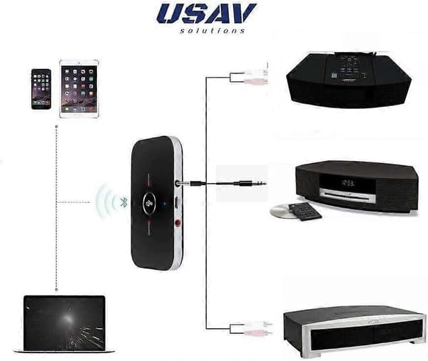 USAV OEM Bluetooth-adapter for Bose Wave Music System II III IV AWRCC1, AWRCC2