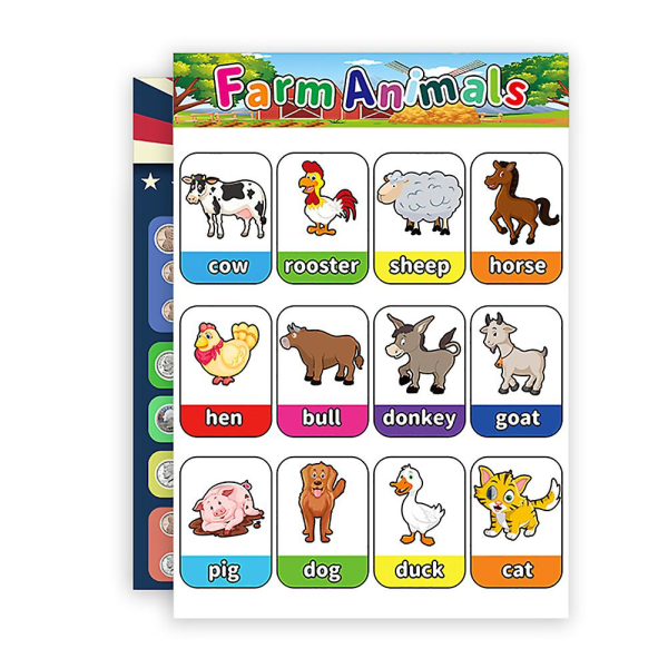 Abc Alphabet Julistekaavio Lasten koulutuskaaviot Englannin oppimiskaaviot Animals*money