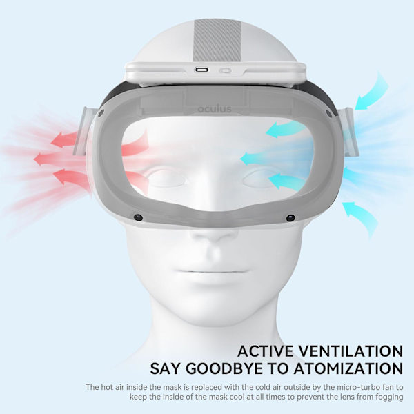 Køleventilator-ansigtsdæksel til Meta/oculus Quest 2-tilbehør, Quest 2-køleventilator aflaster linsedugning