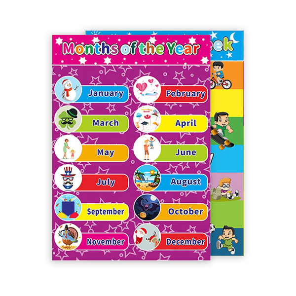 Abc Alphabet Poster Chart Kid Educational Charts Engelsk læringsdiagrammer D of  W*M of Y