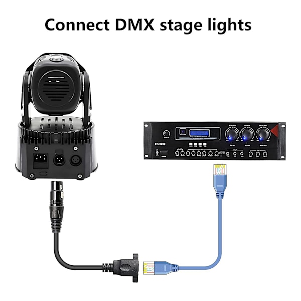 1 par Xlr 3pins til Rj45 hunn adapterkabel, xlr hann til Rj45 nettverkskontakt forlengelseskabel bruk