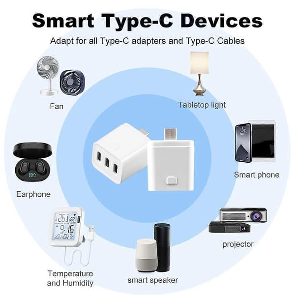 Tuya Wifi Smart Socket 3 Gang Type-C Smart Plug USB-adapter Smart Life APP Uafhængig stemmestyring til Alexa Google White